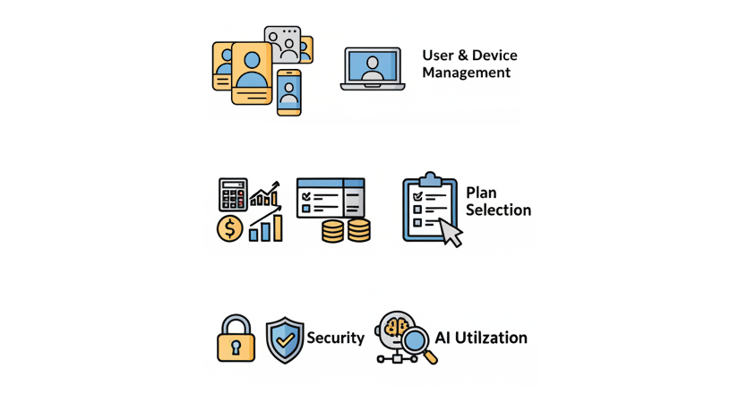 Microsoft 365の導入支援